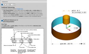 EVOLVE SmartProfile Explanations